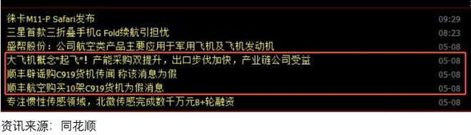 响下周现在对消息要高度警觉！开元棋牌网站A股两大特点影(图4)