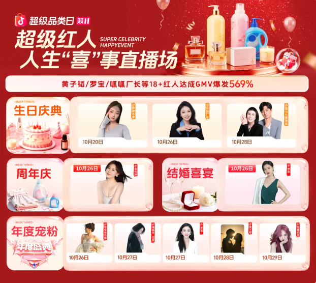 ：趋势内容破圈“全民洗事”引爆生意新增长