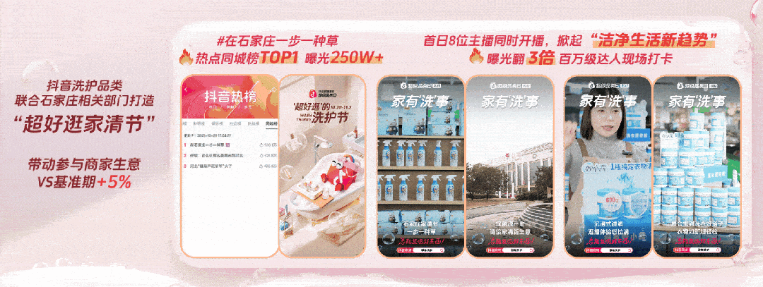 ：趋势内容破圈“全民洗事”引爆生意新增长ky开元棋牌「双11洗护品类日」圆满收官(图7)