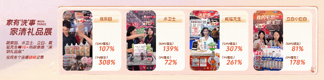 ：趋势内容破圈“全民洗事”引爆生意新增长ky开元棋牌「双11洗护品类日」圆满收官(图13)